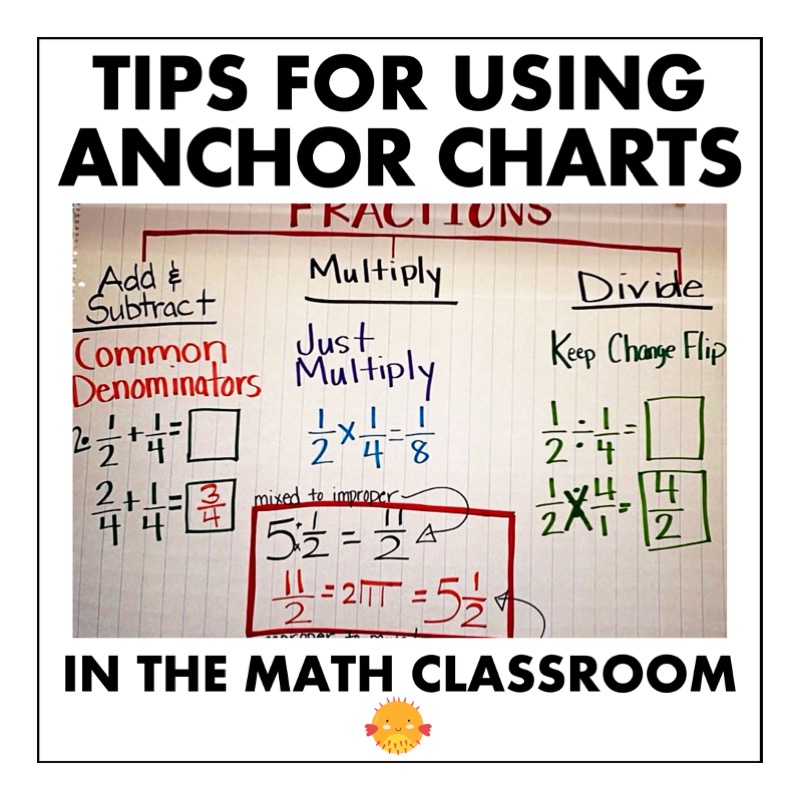 anchor charts