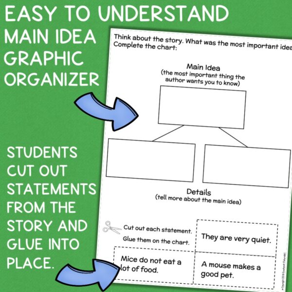 1st main idea worksheet