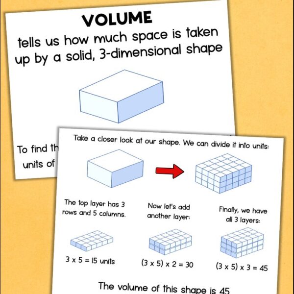 volume of 3d shapes anchor charts