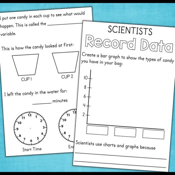 candy lab scientific process