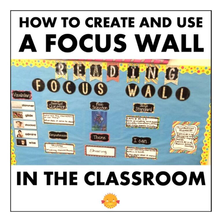 classroom focus wall ideas