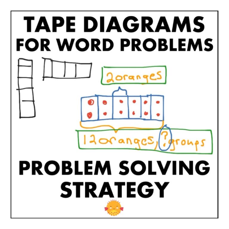 tape diagrams in math