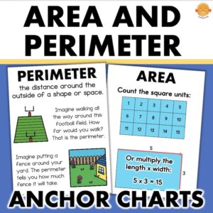 area and perimeter posters