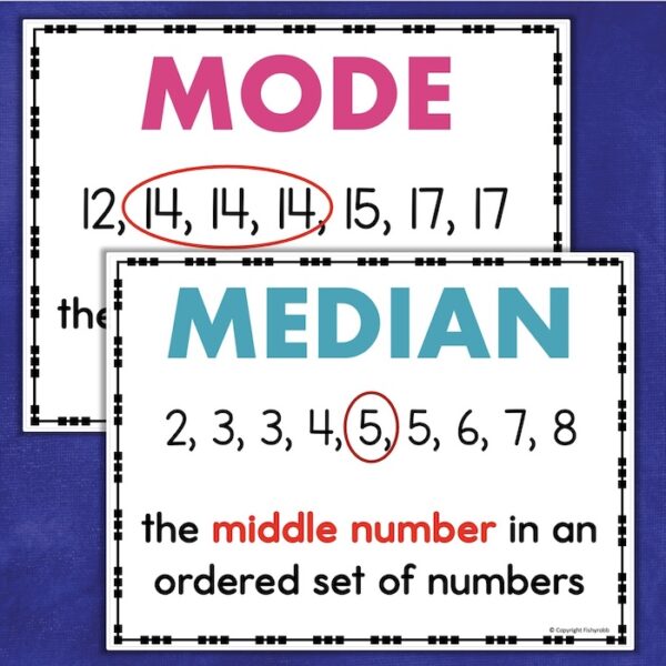 math data posters mode median measures of central tendency