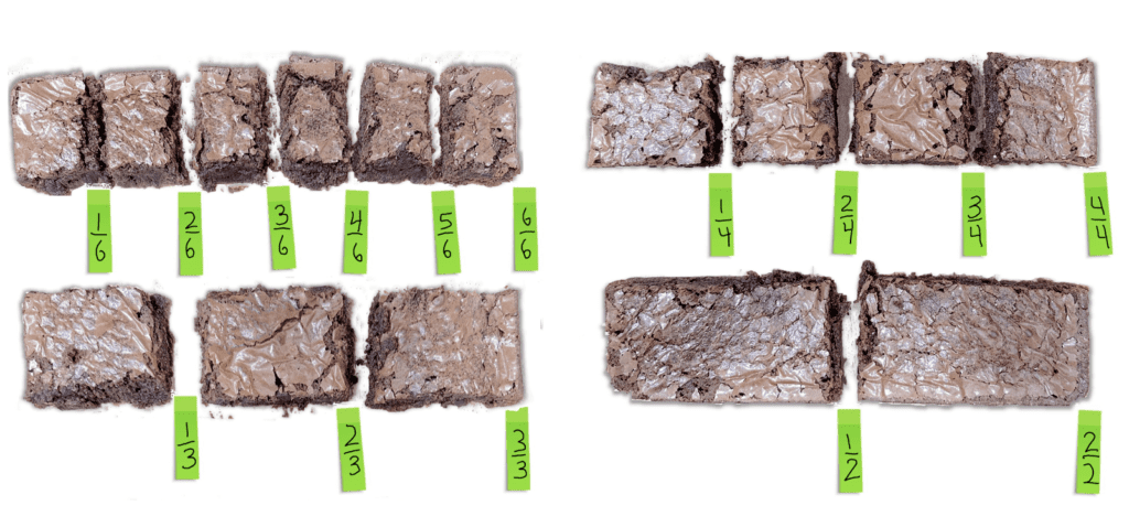 brownie pieces labeled with fractions