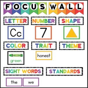 kindergarten focus wall