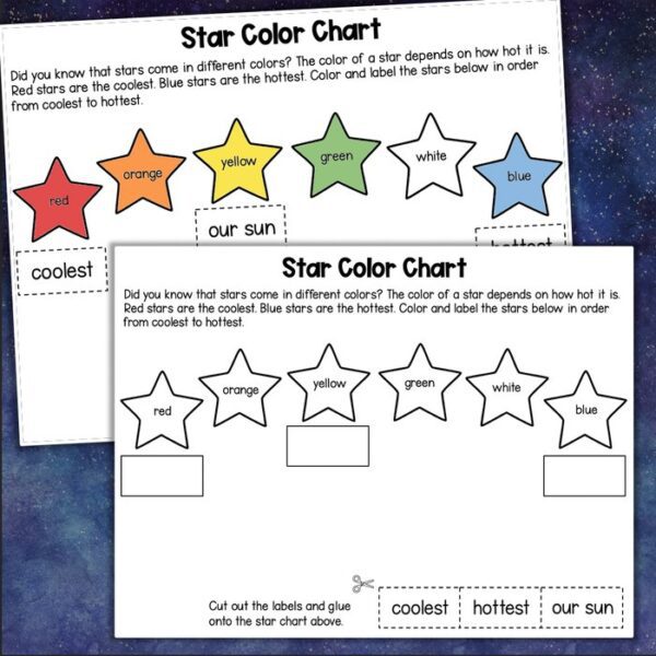 star color chart