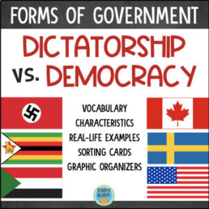 forms of government activities