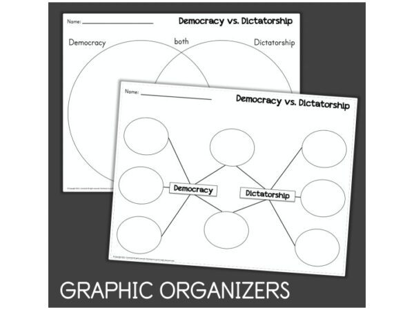 forms of government