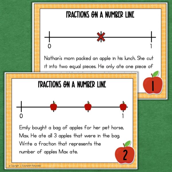 fractions on a number line task cards