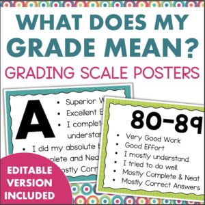 grading scale posters