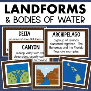 landforms and bodies of water geography posters