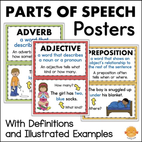 parts of speech posters